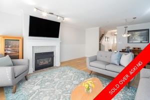 Uptown NW Townhouse for sale: Cobblestone Walk 2 bedroom 1 sq.ft. (Listed 2021-09-13)